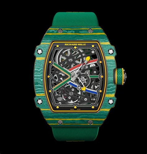 richard mille endorsements|Richard Mille innovations.